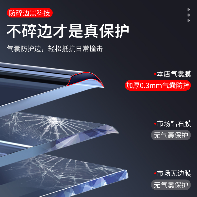 红米note8气囊膜全屏覆盖红米note8pro钢化膜全包防爆redminote8手机膜屏保适用于防摔玻璃膜超薄保护贴膜 - 图1