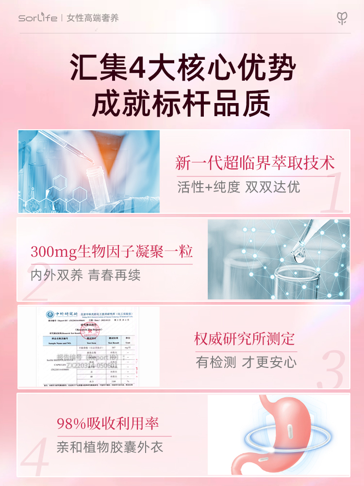 sorlife羊胎素胶囊女性调理保养保健品月见草胎盘素进口正品-图3