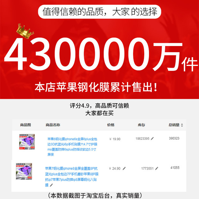 Apple soft edge iphone7 full screen cover protective film