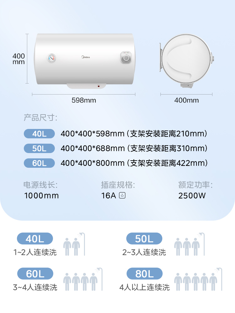 美的电热水器一级省电家用储水式速热洗澡卫生间40升50升60升A5