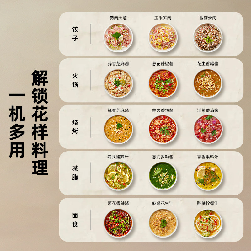 【k姐推荐】云顾辅食电动家用料理机 云顾绞肉/碎肉/绞菜机