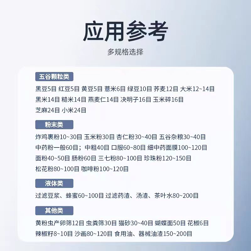 中药药粉筛子筛网不锈钢面粉筛圆豆浆过滤网筛超细家用米筛糖粉筛 - 图0