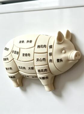猪肉分割冰箱贴创意趣味