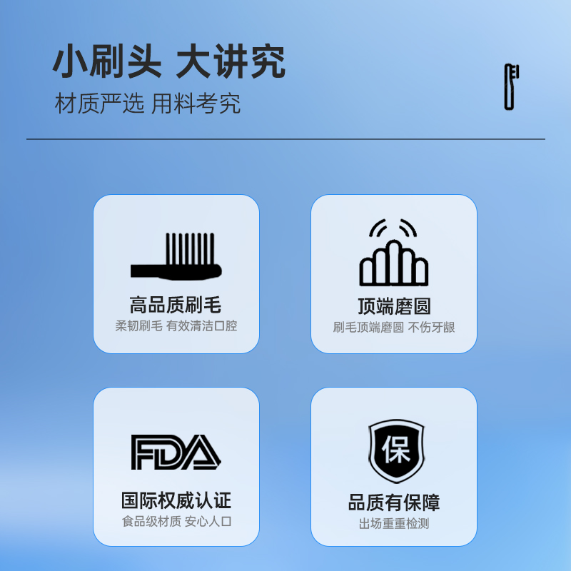 六月初适配usmile笑容加Y3电动牙刷头罗马柱成人情侣替换头 - 图1