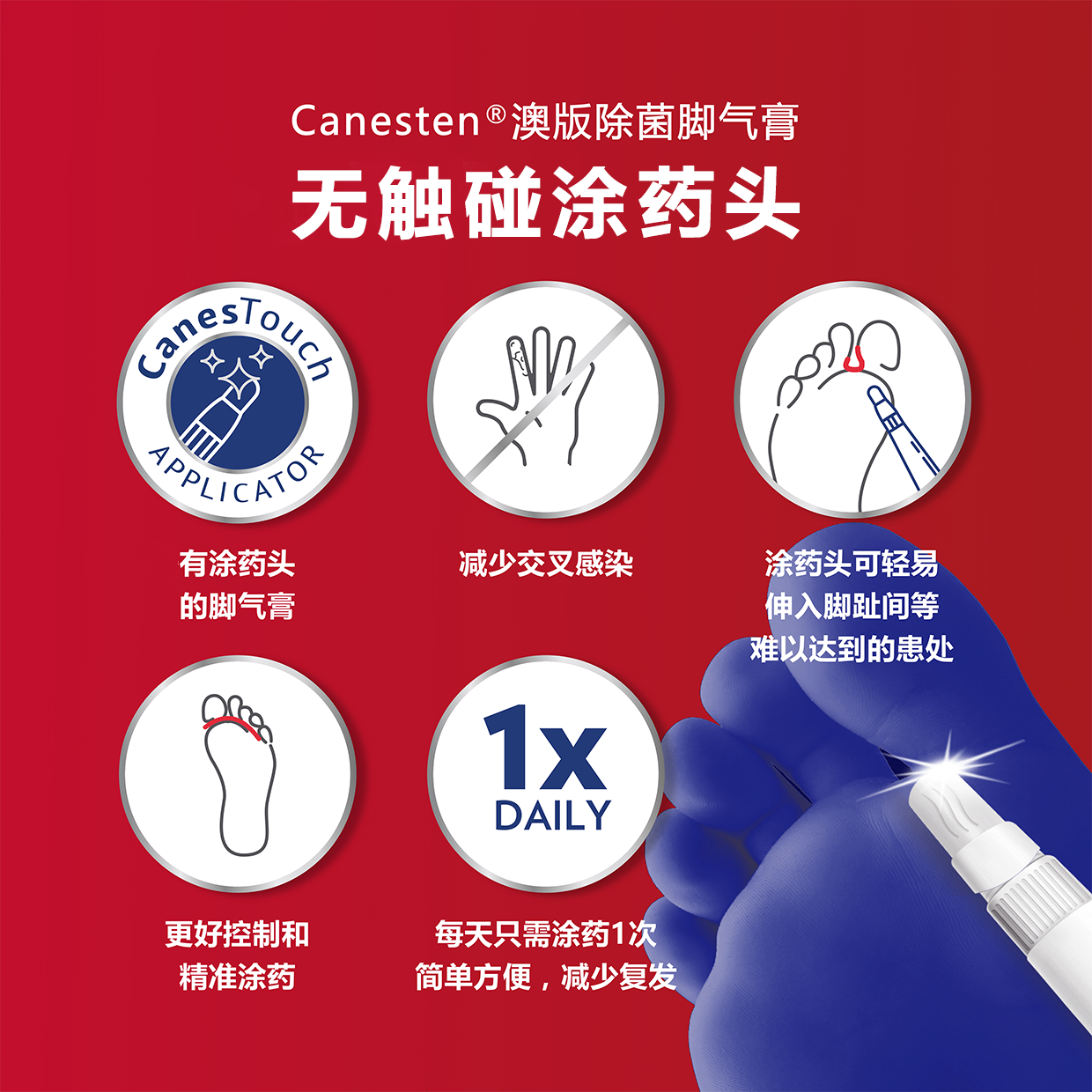 拜耳canesten凯妮汀脚气膏联苯笇唑软膏止痒杀菌脱皮抗真菌感染