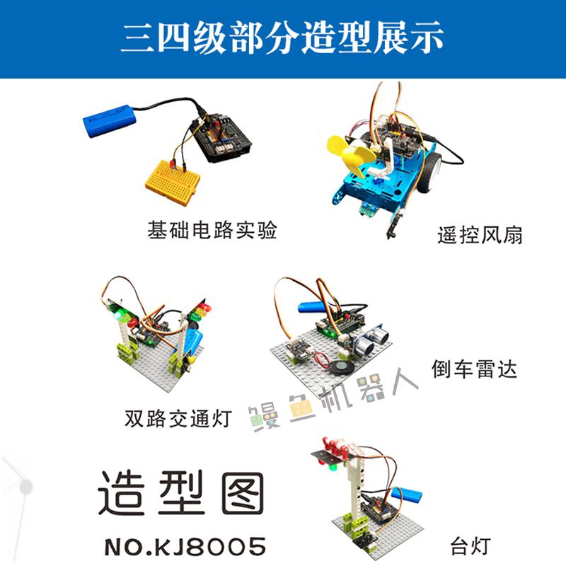 全国青少年机器人技术等级考试一二级器材三四级教材可编程积木-图2