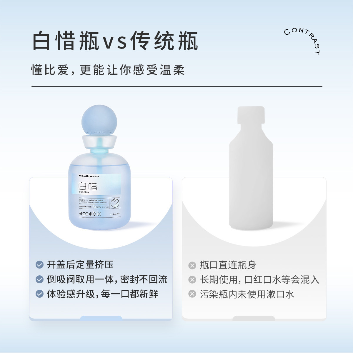 果植养护白惜餐后抗糖漱口水益生菌 白惜漱口水