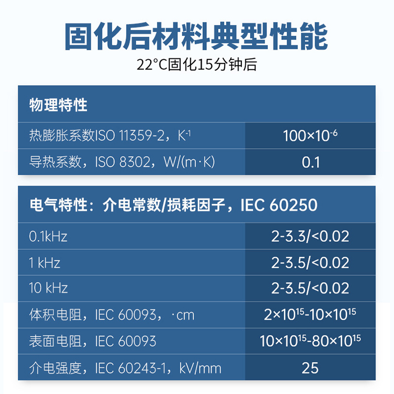 loctite汉高乐泰415 416胶水官网旗舰店瞬干胶粘金属塑料橡胶专用胶速干快干胶多功能强力胶 - 图3