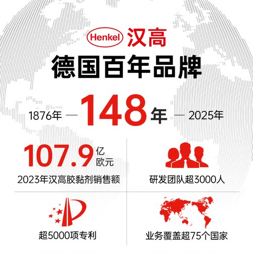 Loctite汉高乐泰5900 5999平面密封胶替代垫片法兰密封丰田本田奔驰宝马汽车发动机维修油底壳硅橡胶官方 - 图0