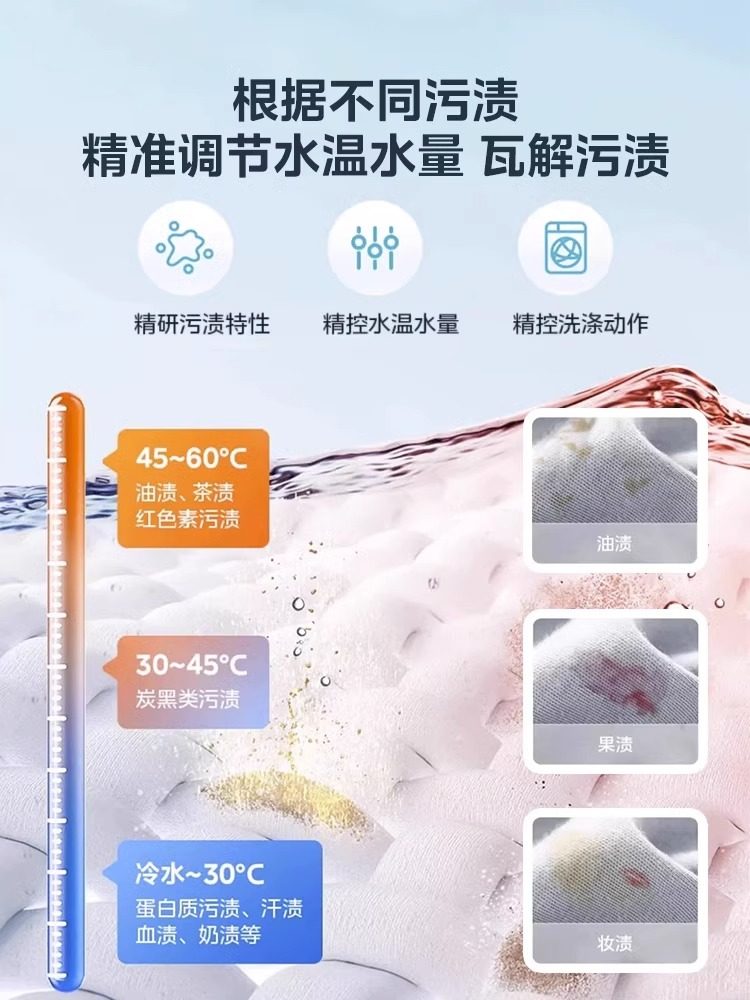  midea美的一米洗衣机