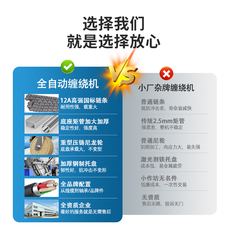 全自动缠绕膜打包机预拉伸包裹转盘围膜机器立式包装机托盘缠绕机,淘宝优惠券,粉丝福利购,淘宝优惠卷