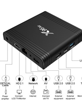 2020 VONTAR X96 Air TV BOX Android 9 9.0 Amlogic S905X3 min