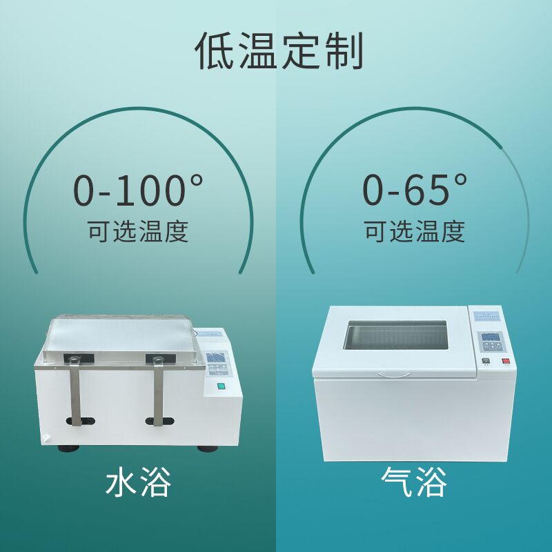 气浴振荡器水平往复恒温振荡器实验室恒温摇床高温油浴水浴振荡器 - 图2