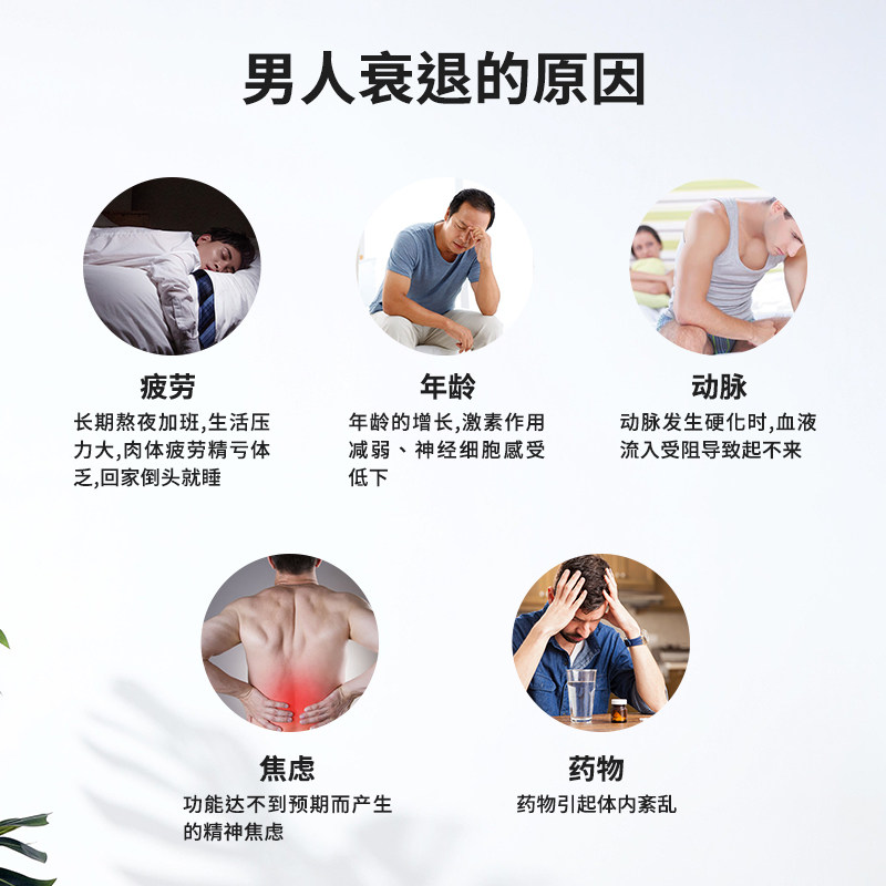雄性激素男促睾健身补片非睾丸酮 plantapol海外其它植物提取物