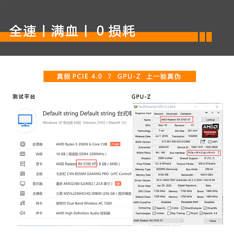 显卡延长线PCIE X16转接线4.0/3.0双反向A4 ITX机箱K55 K39白色 - 图0