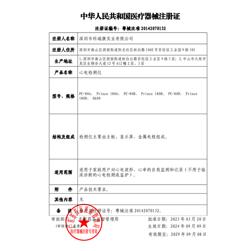 乐普心电监测仪心脏监护便携家用医用心跳心率实时心电图机
