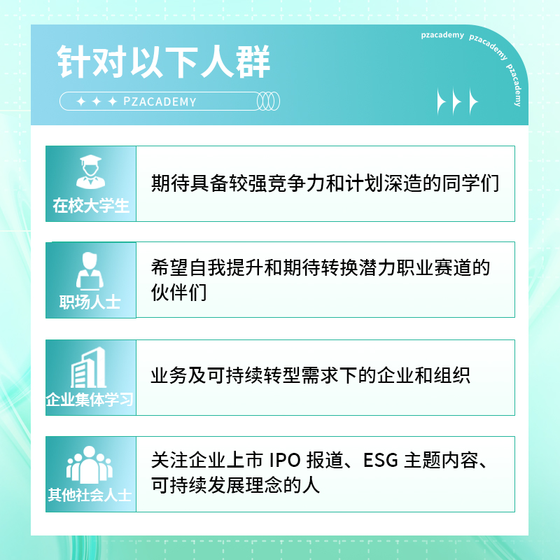 ESG入局必修课cfa esg视频培训课程碳中和绿色金融考试考证题库 - 图2