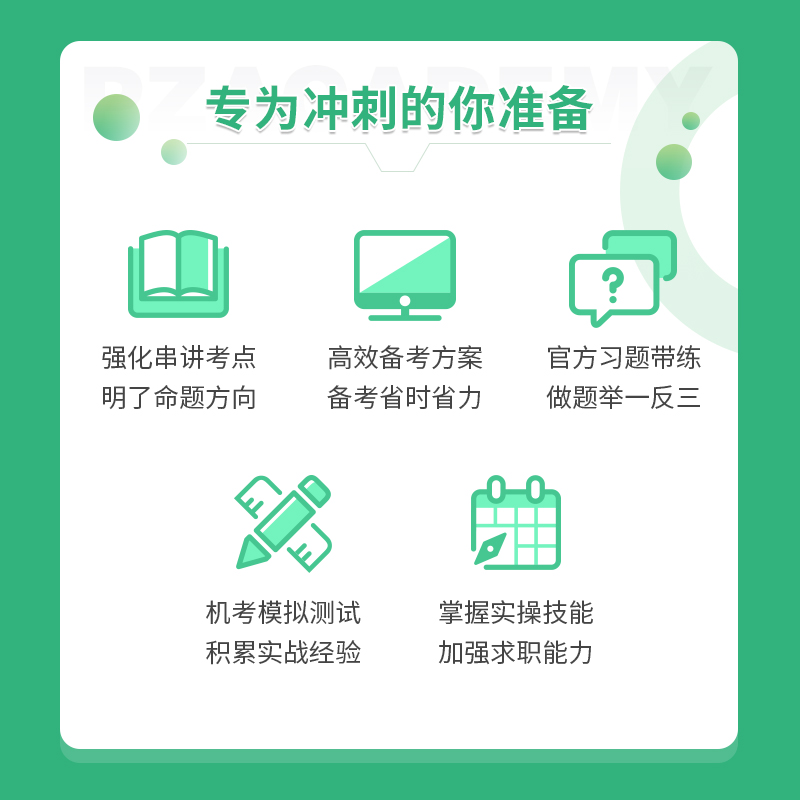 品职24.5FRM一二级1级2级考前冲刺班强化串讲模考题临考冲刺 - 图0