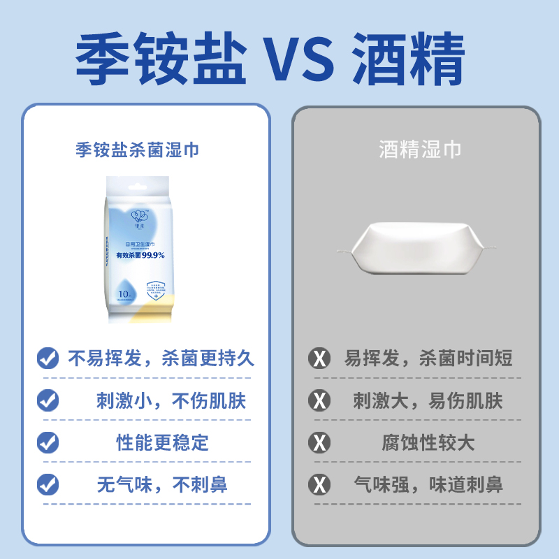 里柔杀菌湿巾便携小包小学生婴儿季铵盐无酒精儿童擦手卫生湿纸巾
