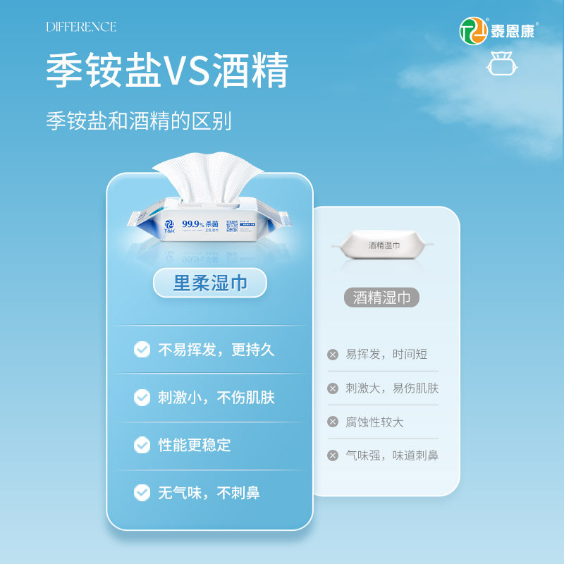 里柔新品季铵盐杀菌卫生湿巾大包80抽无酒精家用清洁非酒精湿巾纸