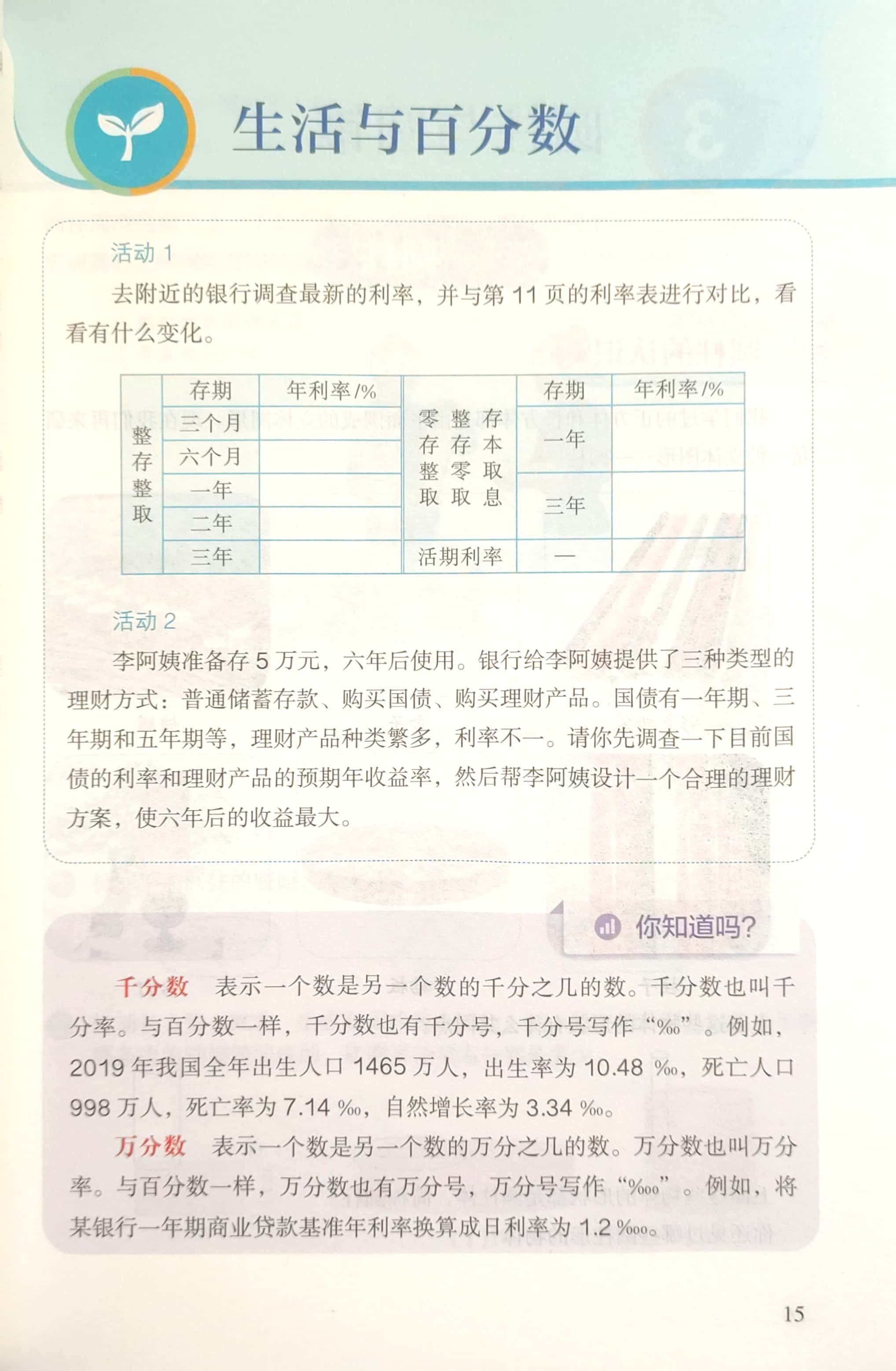 正版2024人教版小学数学书6六年级下册课本人民教育出版社 6年级下册数学书课本/教材/教科书 6下数学六年级下册数学人教版_虎窝淘