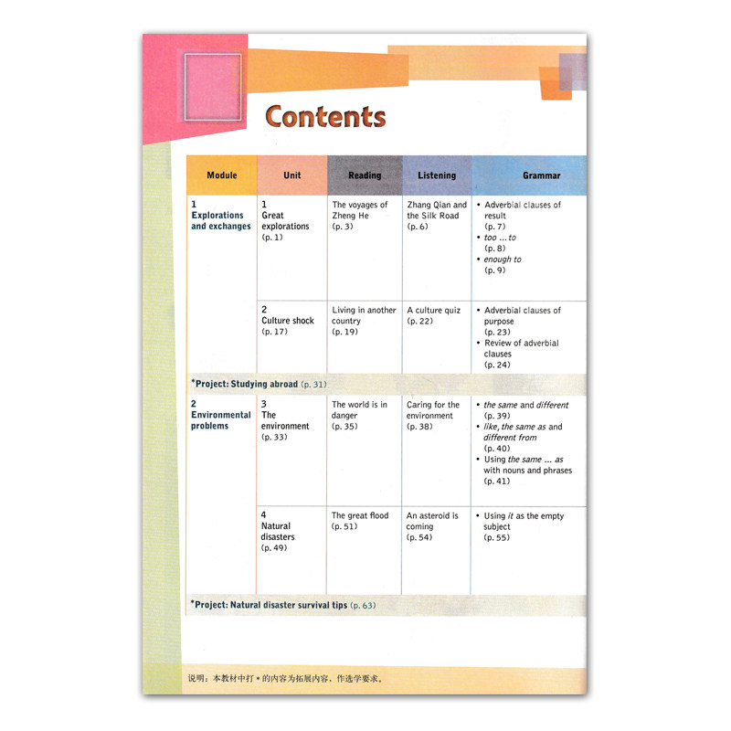 正版适用沪教版广州深圳版沈阳初中牛津A版英语九年级下册课本上海教育出版社初三下学期学生教材9九年级下册英语书沪教牛津版英语,淘宝优惠券,粉丝福利购,淘宝优惠卷