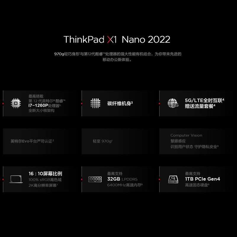 【12期免息】ThinkPad X1 Nano 2023 Gen3酷睿i5/ i7 13英寸EVO认证高端轻薄商务办公笔记本电脑联想官方旗舰 - 图2