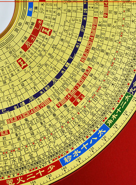 8寸强磁大天池罗盘高精度专业