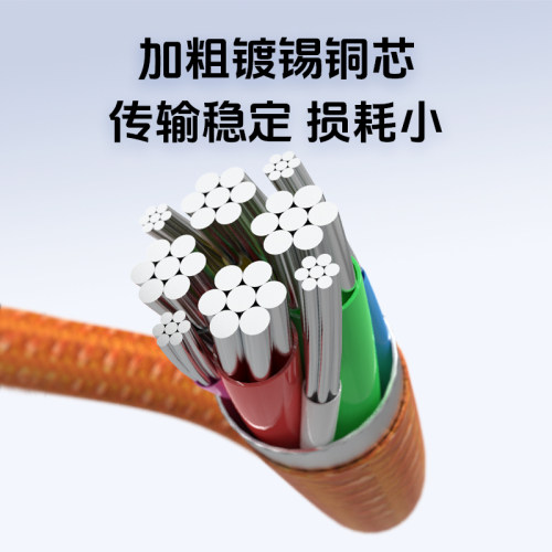 高速Type-C联机拍摄线20G弯头适用于索尼a7m4/A7M3佳能R5/R62尼康Z62富士XT5/XH2松下相机电脑像素蛋糕连接线 - 图1
