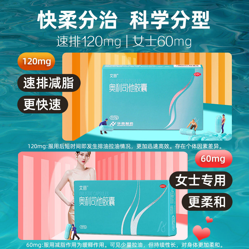 艾丽奥利司他正品胶囊 艾丽医药肠胃用药