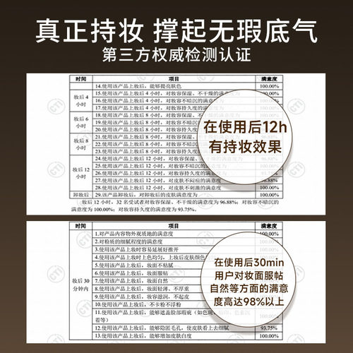 FV红钻粉底液保湿水润控油遮瑕持久不易脱妆混干油皮旗舰官方正品 - 图3