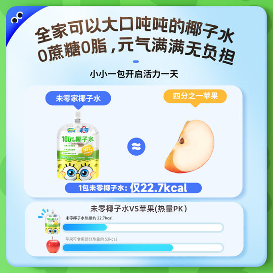 SpongeBob SquarePants Wei Zero 100% Coconut Water