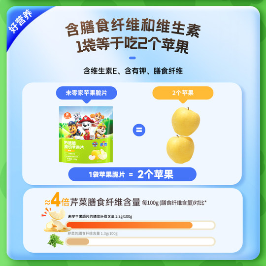 Wei Ling Miao Crisp Original Sliced Apple