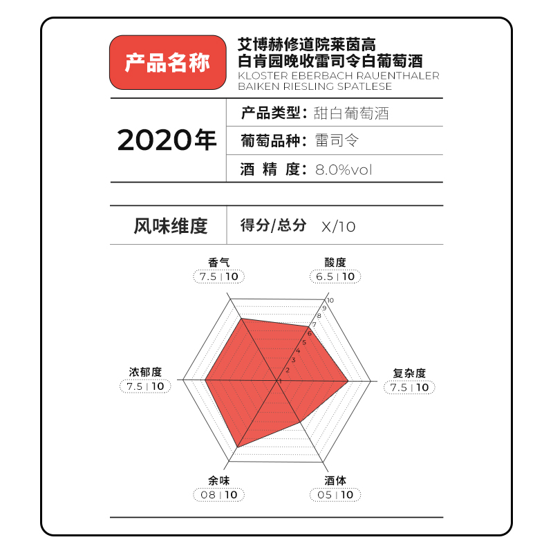 【德国版伏旧园】艾博赫修道院莱茵高白肯园晚收雷司令甜白葡萄酒 - 图3