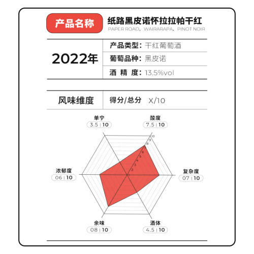 新西兰北岛名家黑皮诺！纸路Pinot Noir怀拉拉帕干红葡萄酒2022 - 图3