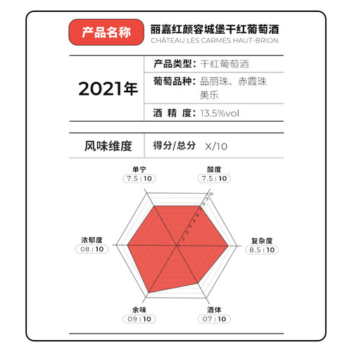 年份推荐酒款！法国波尔多格拉芙丽嘉红颜容城堡干红葡萄酒2021 - 图3