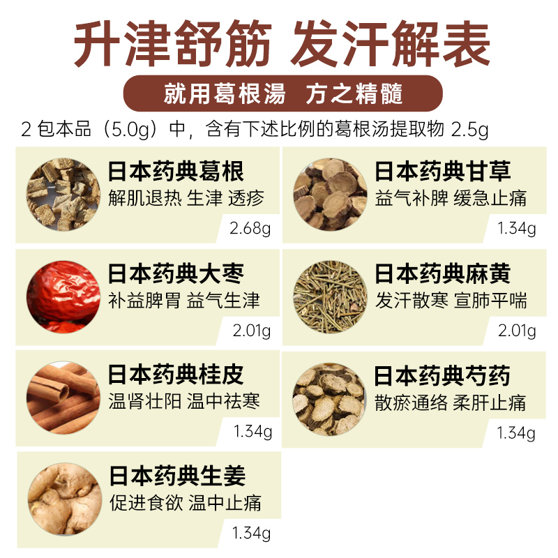 日本津村汉方葛根汤20包感冒发热咽干咽痛肩酸肌肉痛鼻炎头痛