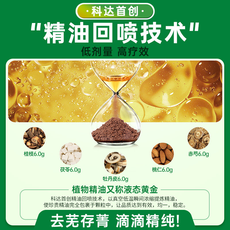 科达桂枝茯苓丸活血化瘀月经不调痛经血瘀腹痛官方旗舰店