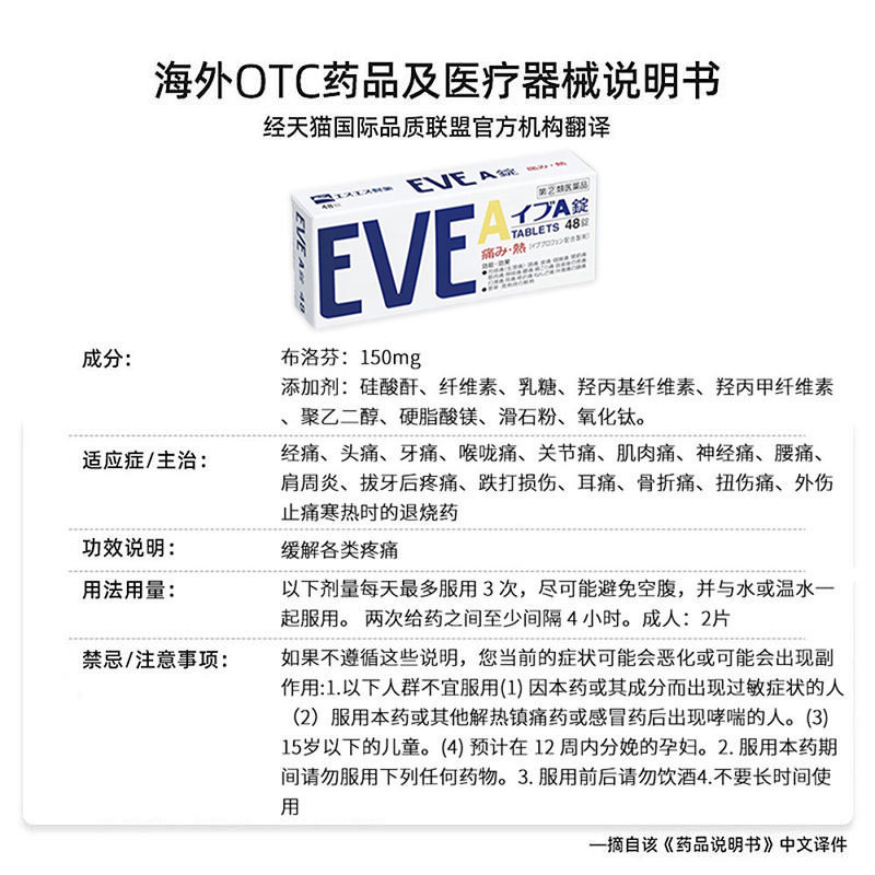  SUMMITBRIGHT海外国际解热镇痛用药