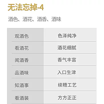 寿昌味道清香型白酒50度[30元优惠券]-寻折猪