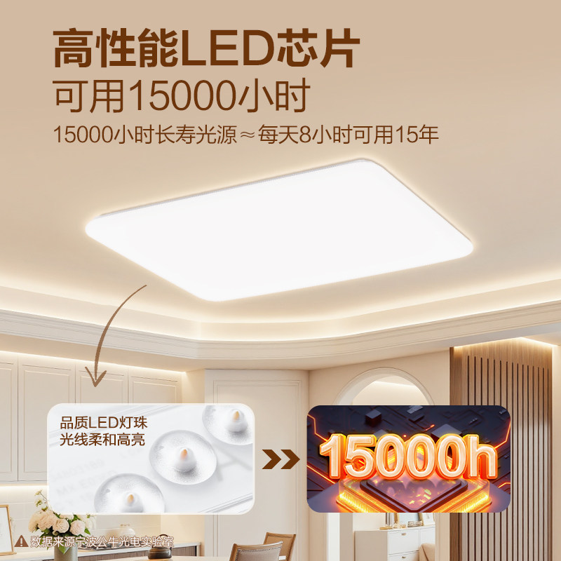 公牛客厅吸顶灯2025新款超薄护眼全光谱现代简约led灯具客厅灯,淘宝优惠券,粉丝福利购,淘宝优惠卷