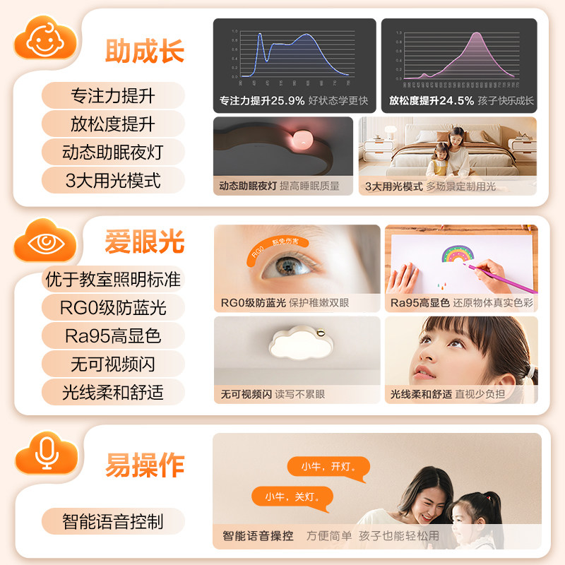 公牛儿童护眼吸顶灯儿童房灯卧室灯云朵灯灯具女孩子房间灯顶灯,淘宝优惠券,粉丝福利购,淘宝优惠卷