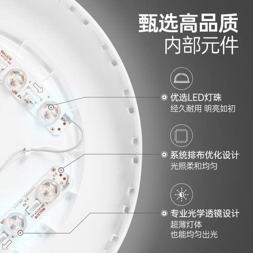 公牛三防led吸顶灯小尺寸厕所阳台专用户外室外房檐灯防蚊虫圆灯 - 图2