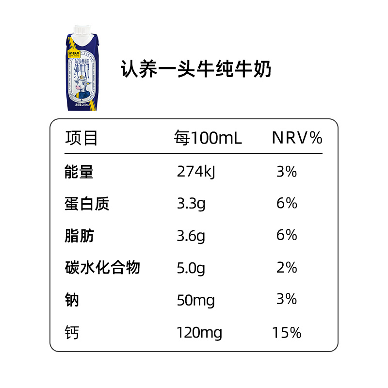 认养一头牛A2β酪蛋白纯牛奶250ml*10盒*2提整箱家庭儿童牛奶