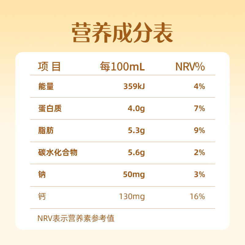 官方正品认养一头牛娟姗纯牛奶4.0g蛋白125ml*10盒原生高钙儿童奶