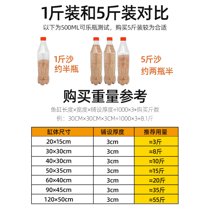 鱼缸底砂造景沙溪流石沙专用底部砂石白沙火山石河沙沙子底沙铺底-图2