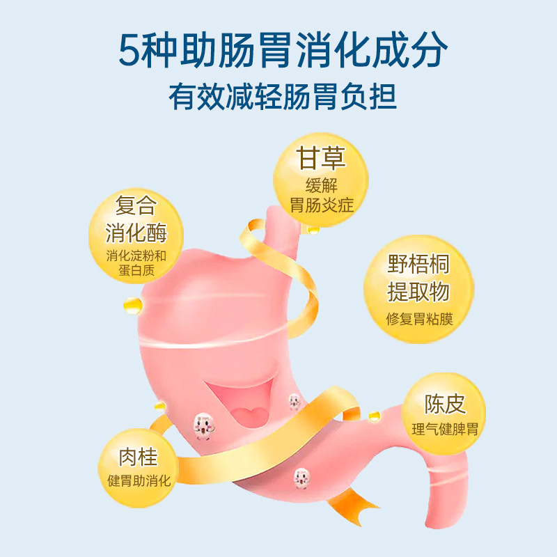 日本进口整肠药丸益生菌缓解便秘药 瑞欧佰药海外国际肠胃用药
