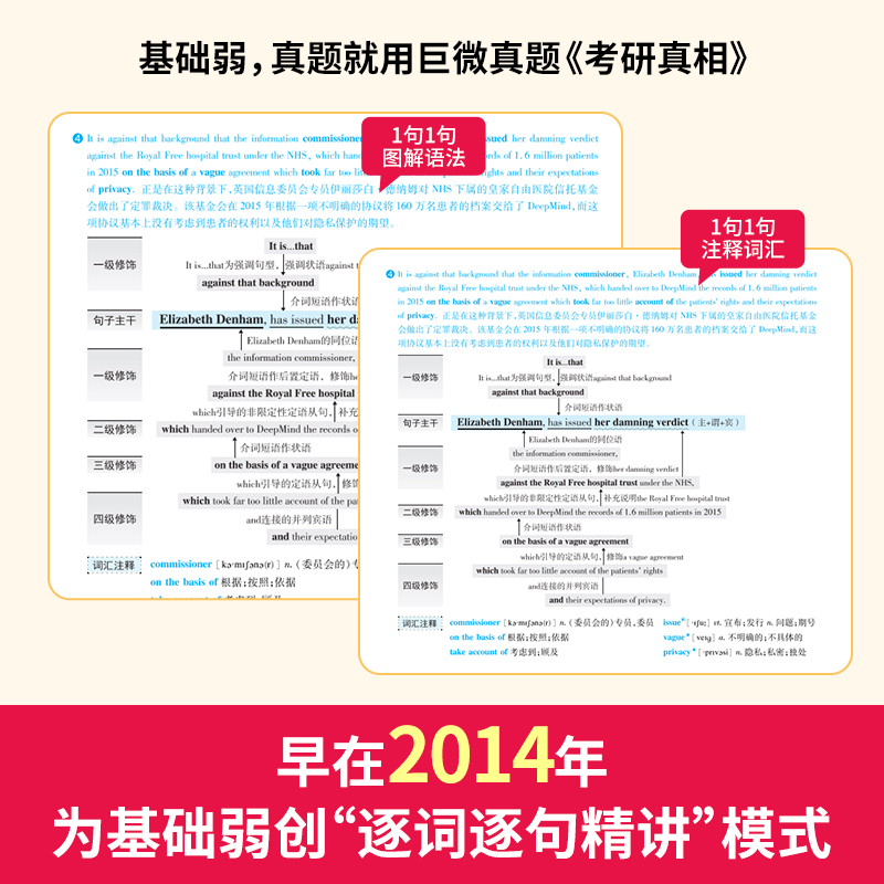升级11本规律精华本】2024考研真相英语一二考研英语历年真题圣经英语长难句语法阅读巨微考研搭考研词汇闪过2024肖秀荣政治黄皮书_巨微嘉禾图书专营店_书籍/杂志/报纸-第4张图片-提都小院