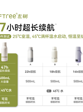 左树可烧开长续航恒温杯+泡奶机