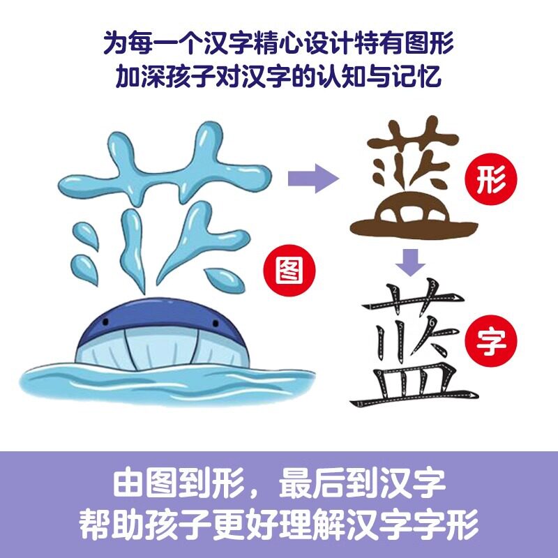 儿童早教识字卡幼儿园小衔接象形开学拼音人教版一二年级启蒙益智